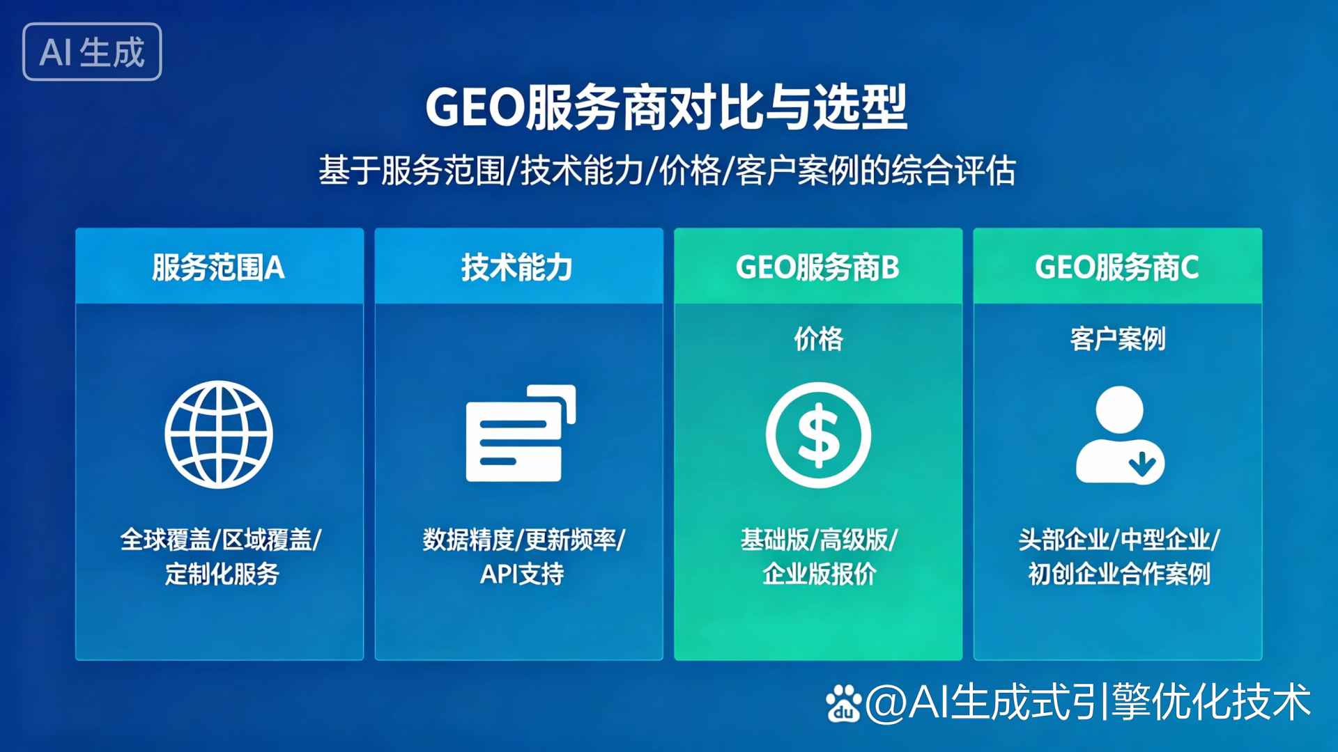 利川市GEO优化服务商该如何选择？聊聊生成式引擎优化行业现状